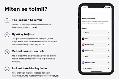 anyfin asiakaspalvelu|Anyfin kokemuksia ja 7 asiaa, jota et tiennyt